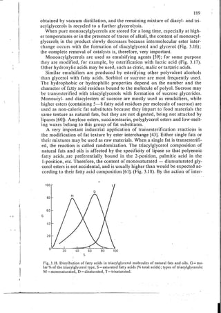 Chemical changes in food during processing