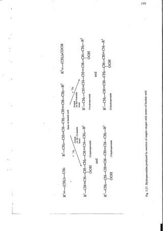 Chemical changes in food during processing