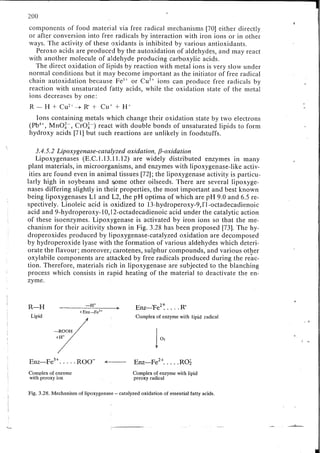 Chemical changes in food during processing