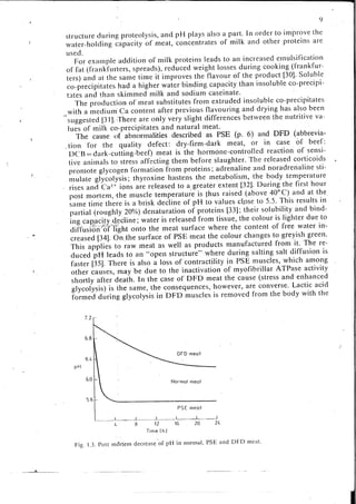Chemical changes in food during processing