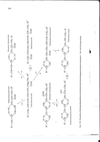 Chemical changes in food during processing