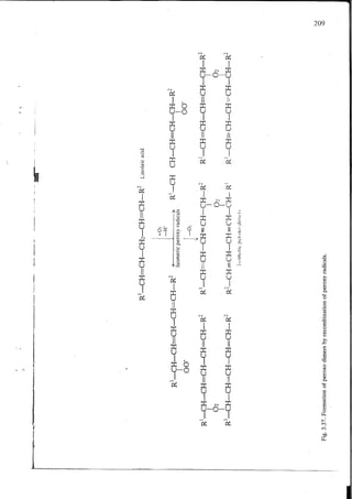 Chemical changes in food during processing