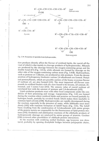 Chemical changes in food during processing