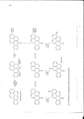 Chemical changes in food during processing
