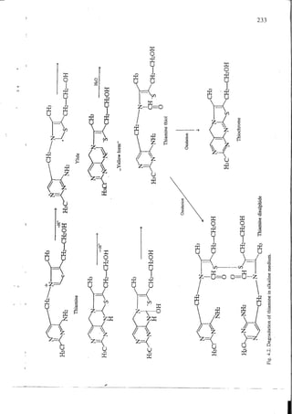 Chemical changes in food during processing