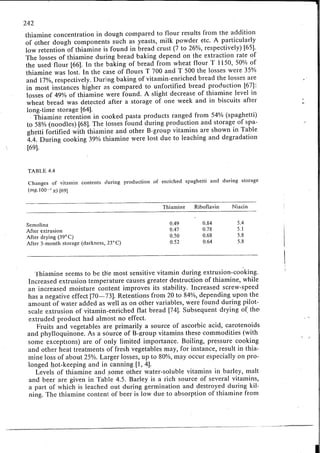 Chemical changes in food during processing