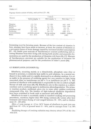 Chemical changes in food during processing