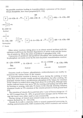 Chemical changes in food during processing