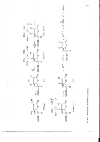 Chemical changes in food during processing
