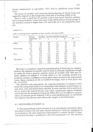 Chemical changes in food during processing