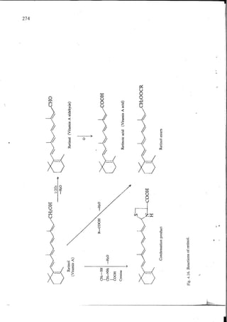 Chemical changes in food during processing