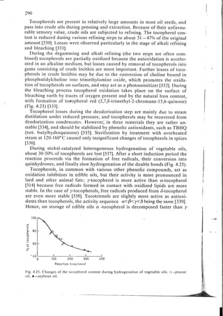 Chemical changes in food during processing