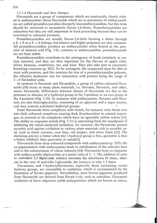 Chemical changes in food during processing