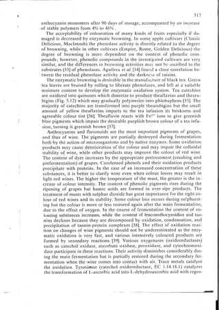 Chemical changes in food during processing