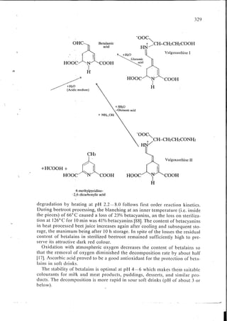 Chemical changes in food during processing