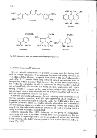 Chemical changes in food during processing