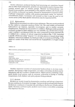 Chemical changes in food during processing