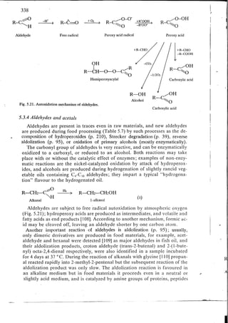 Chemical changes in food during processing