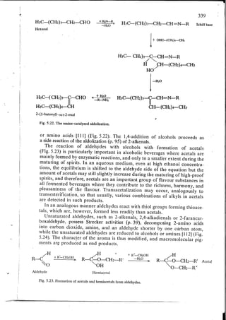 Chemical changes in food during processing