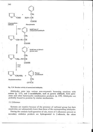 Chemical changes in food during processing