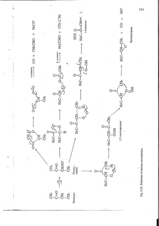 Chemical changes in food during processing