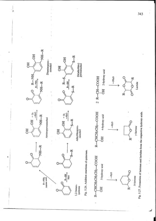 Chemical changes in food during processing