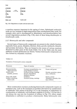 Chemical changes in food during processing