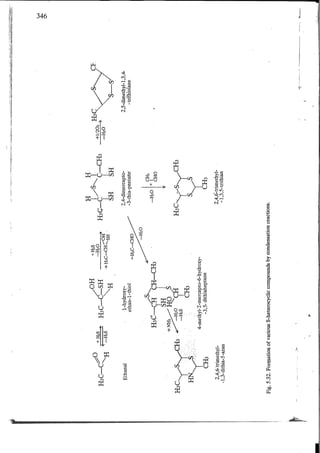 Chemical changes in food during processing