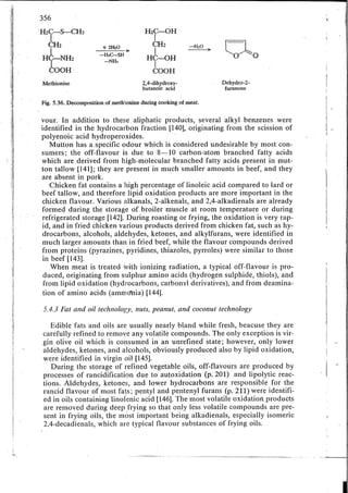 Chemical changes in food during processing
