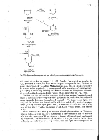 Chemical changes in food during processing