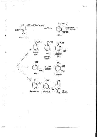 Chemical changes in food during processing
