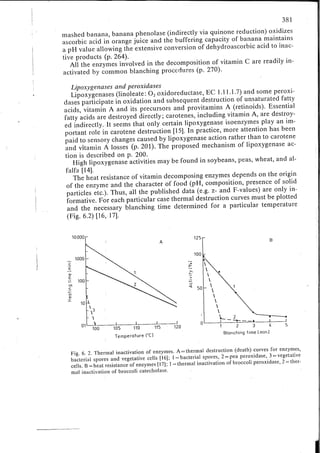 Chemical changes in food during processing