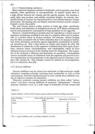 Chemical changes in food during processing