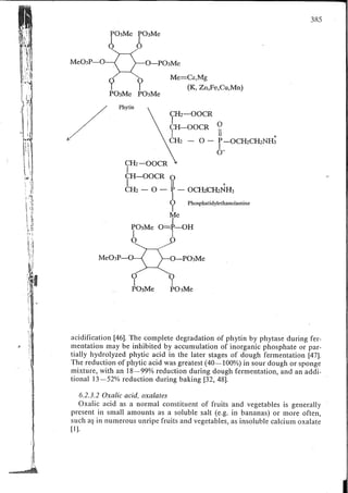 Chemical changes in food during processing
