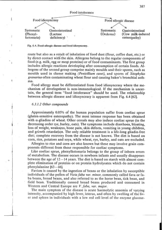 Chemical changes in food during processing