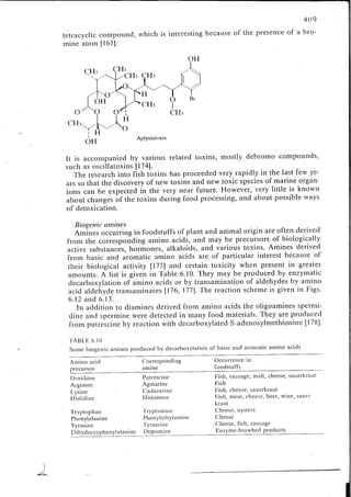Chemical changes in food during processing