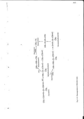Chemical changes in food during processing