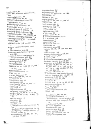 Chemical changes in food during processing