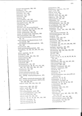 Chemical changes in food during processing