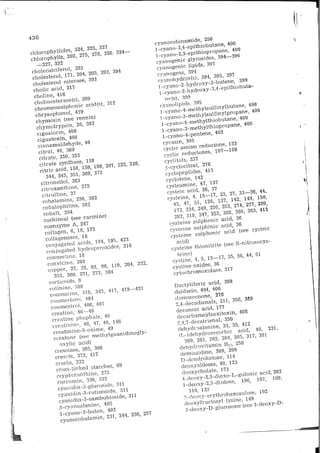 Chemical changes in food during processing