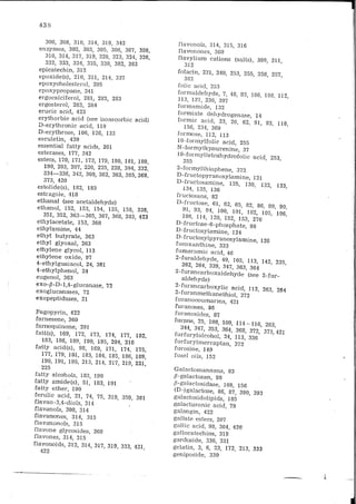 Chemical changes in food during processing