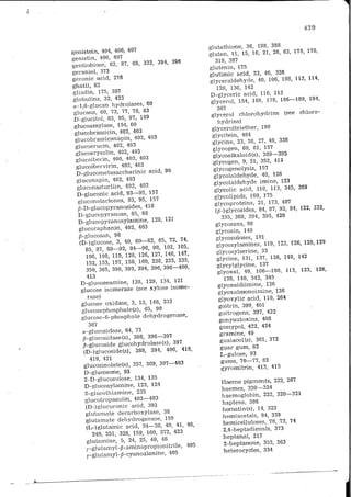 Chemical changes in food during processing