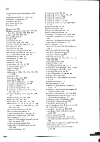 Chemical changes in food during processing