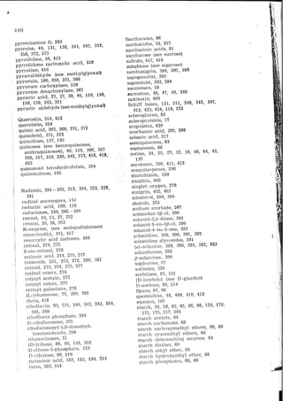 Chemical changes in food during processing