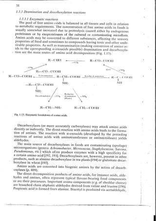 Chemical changes in food during processing
