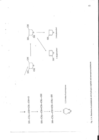 Chemical changes in food during processing