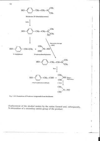 Chemical changes in food during processing