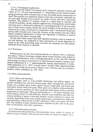 Chemical changes in food during processing