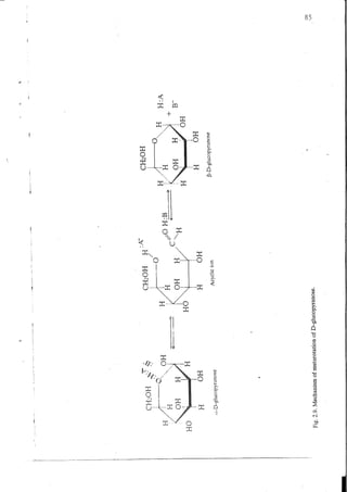 Chemical changes in food during processing