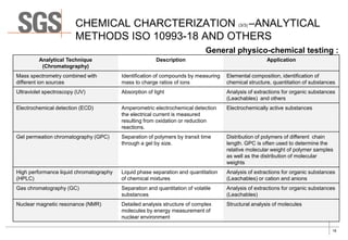 Chemical Characterization of Plastic Used in Medical Products | PDF